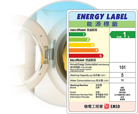 强制性能源效益标籤计划