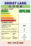 能源标籤-洗衣机