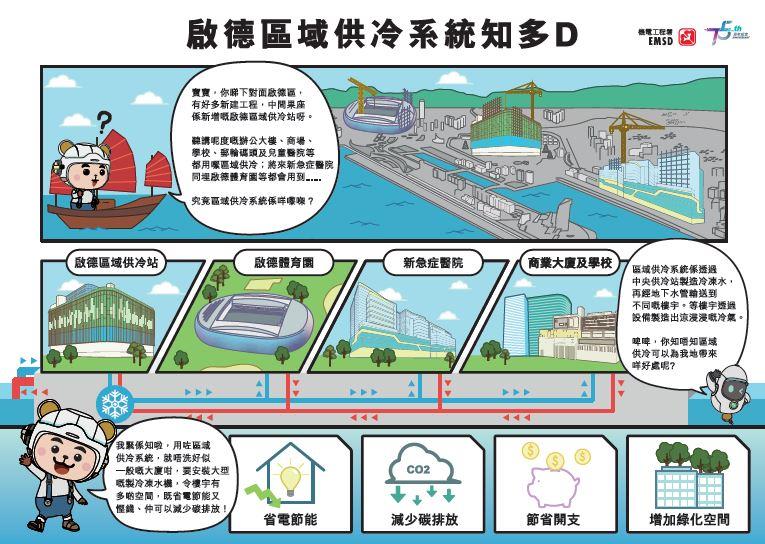 启德区域供冷系统知多 D