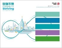 機電工程署年報 2018/19