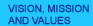 VISION, MISSION AND VALUES