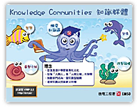 優化知識管理 強化服務團隊
CEnhancing Knowledge Management to 
Reinforce our Workforce
