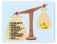為客戶提供物有所值的服務
EMSTF Provides
Value-for-Money Services