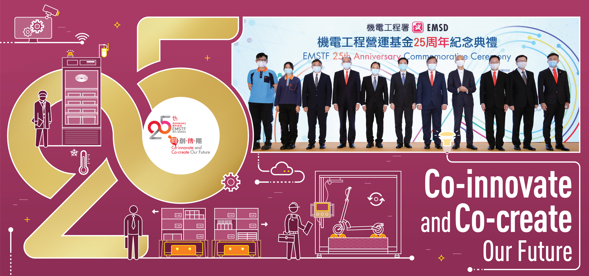 Co-innovate and Co-create Our Future