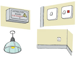 Electrical Installations in Residential Units alt="Electrical