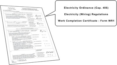 New Installations, Additions or Alterations New Installations, Additions or Alterations