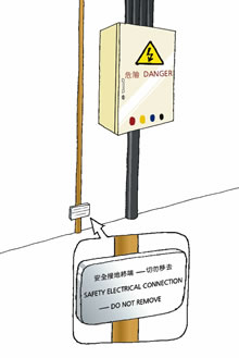 General Tips for Electrical Installations General Tips for Electrical Installations
