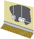 General Tips for Electrical Installations General Tips for Electrical Installations