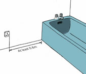 General Tips for Electrical Installations General Tips for Electrical Installations