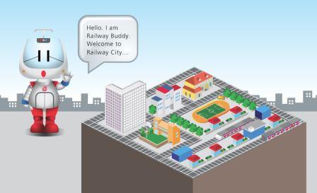 Railway City